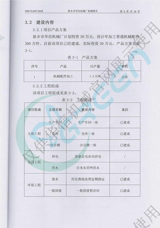 项目建设内容