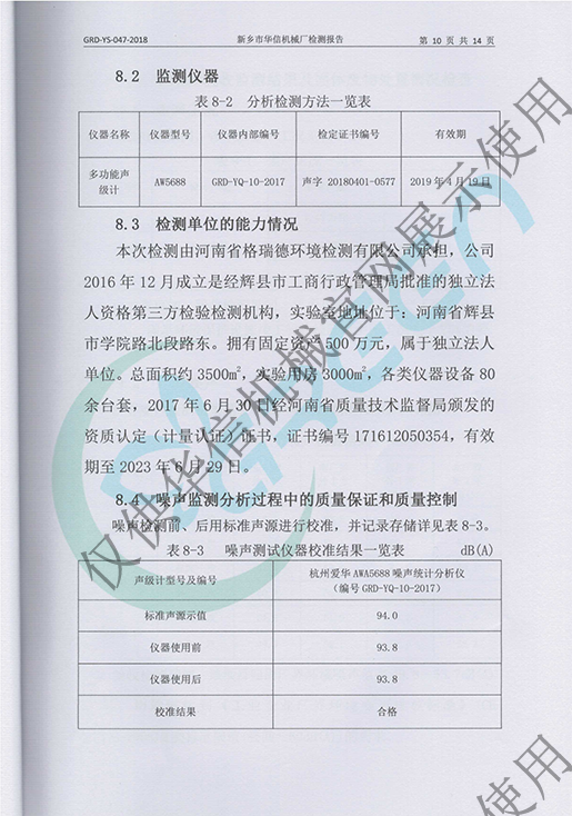 噪声监测情况