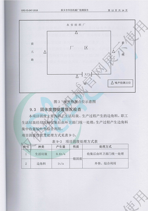 噪声监测点及固体废物处置情况