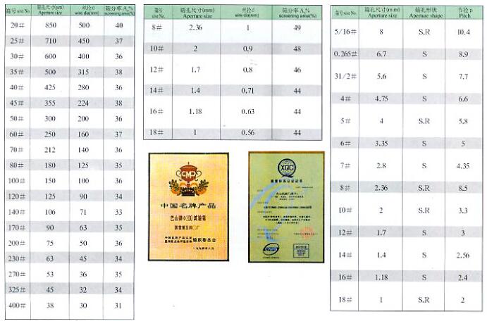 试验筛产品介绍：.jpg