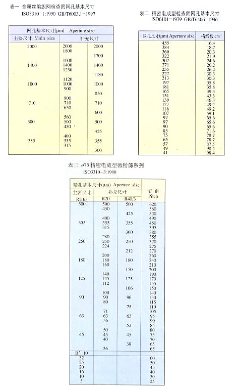 试验筛产品介绍2.png